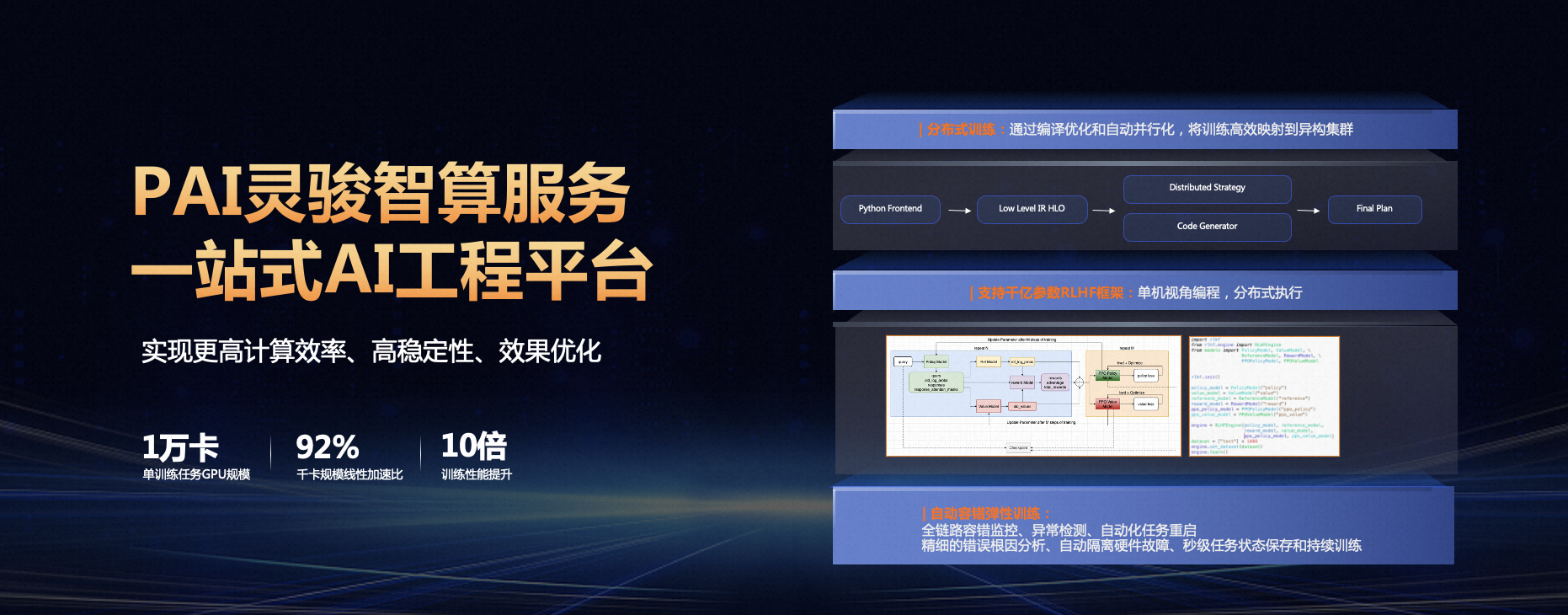 将大模型训练效率提升10倍，阿里云斩获“算力中国”年度突破成果