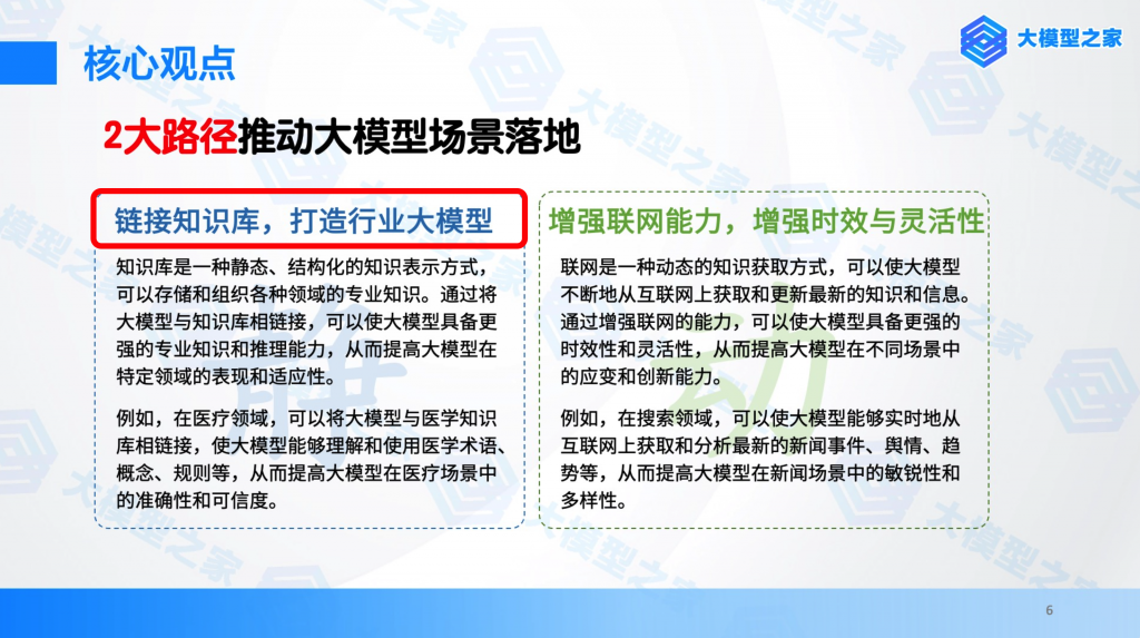 《人工智能大模型产业创新价值研究报告》：大模型如何解决人工智能产业三大痛点？