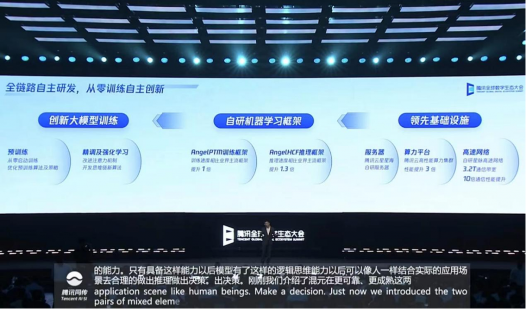 叫板GPT-4、超越Midjourney，腾讯混元凭什么？