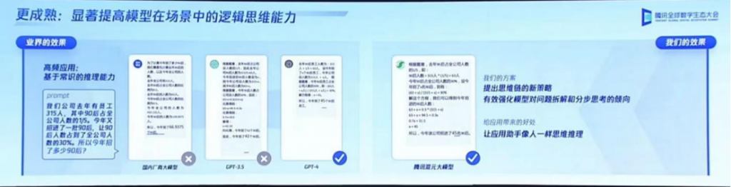 叫板GPT-4、超越Midjourney，腾讯混元凭什么？