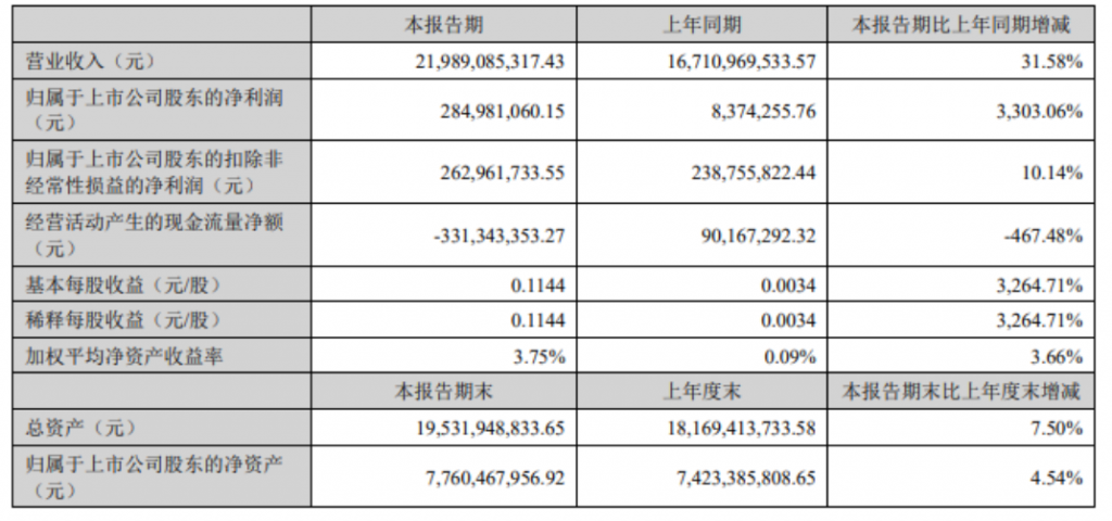 蓝标、迪思们拥抱AI降本，增效的关键还得是人