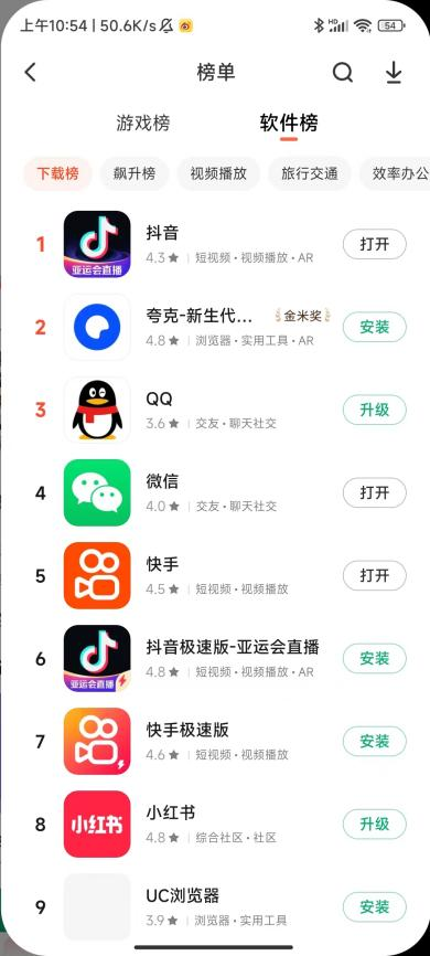 大模型+开放式社交，BenBen能否开辟“新乐土”？