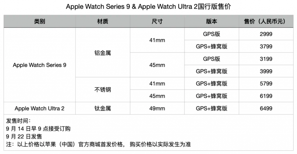 iPhone 15全系C口“上岛”，最大看点是影像全面升级｜苹果2023秋季发布会回顾