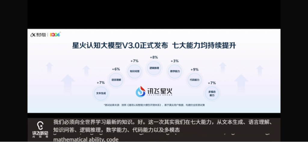 正视与GPT-4的差距，讯飞星火能否扛起AI大旗？