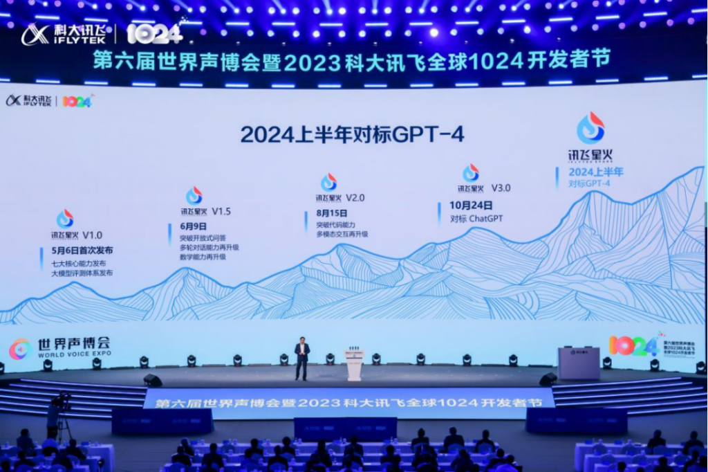 正视与GPT-4的差距，讯飞星火能否扛起AI大旗？