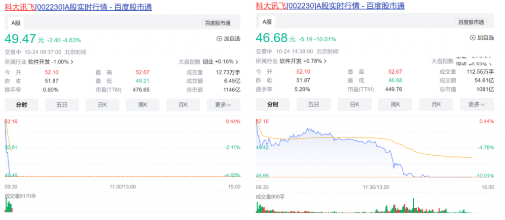 正视与GPT-4的差距，讯飞星火能否扛起AI大旗？