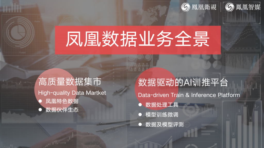 以AI传播中华文化，高质量数据集构建能否成为技术与价值的桥梁？