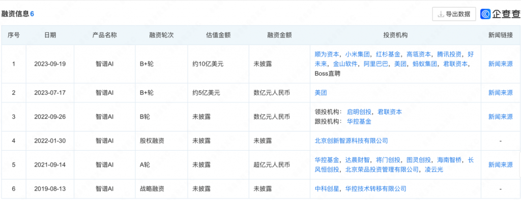 大模型驱动创新：开放性路径、多模态能力与多场景支持的商业价值