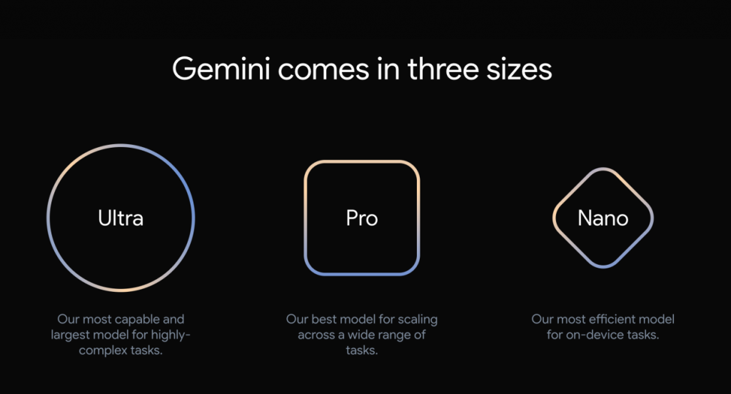谷歌Gemini：挑战GPT只是序幕，颠覆英伟达才是最终目标