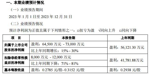 讯飞星火，燎原进行时？