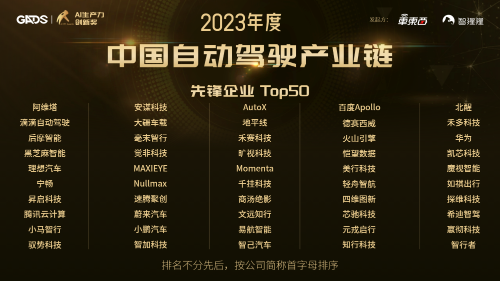 17位行业大咖PPT精华，自动驾驶峰会万字干货！