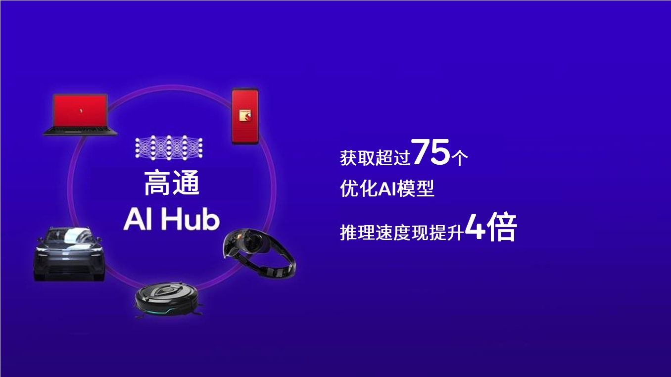 高通在MWC巴塞罗那带来突破性创新成果，变革AI和连接的未来