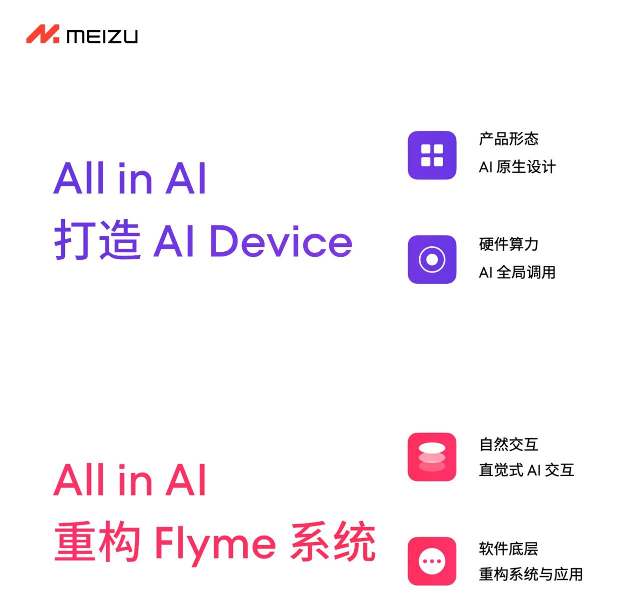 魅族公布 All in AI 全新战略规划，现有产品正常享有软硬件维护服务