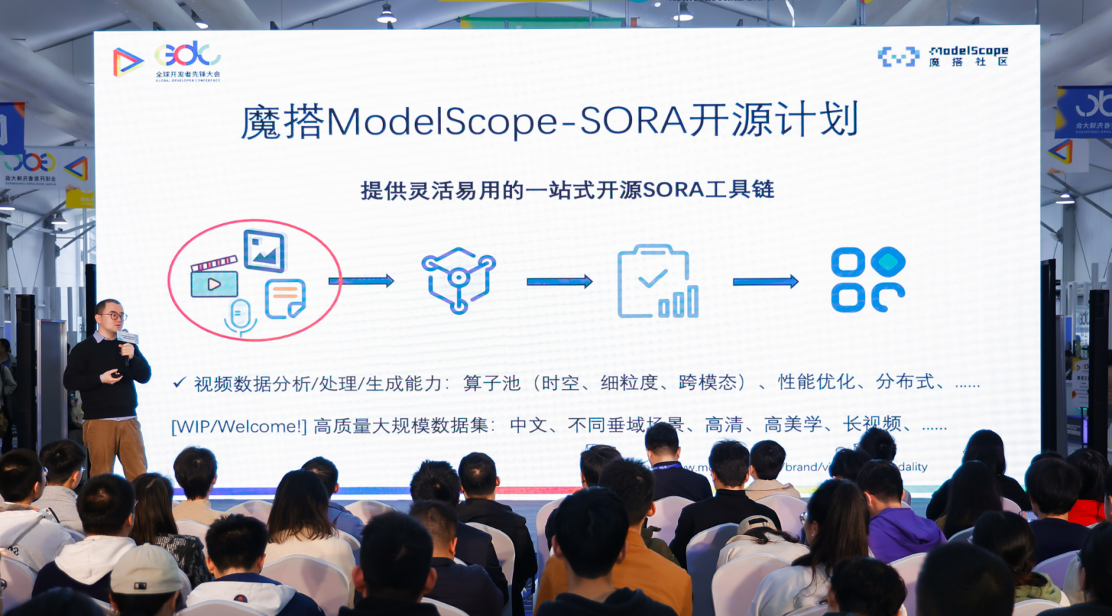 阿里云魔搭发起“ModelScope-Sora开源计划”，将为中国类Sora模型开发提供一站式工具链