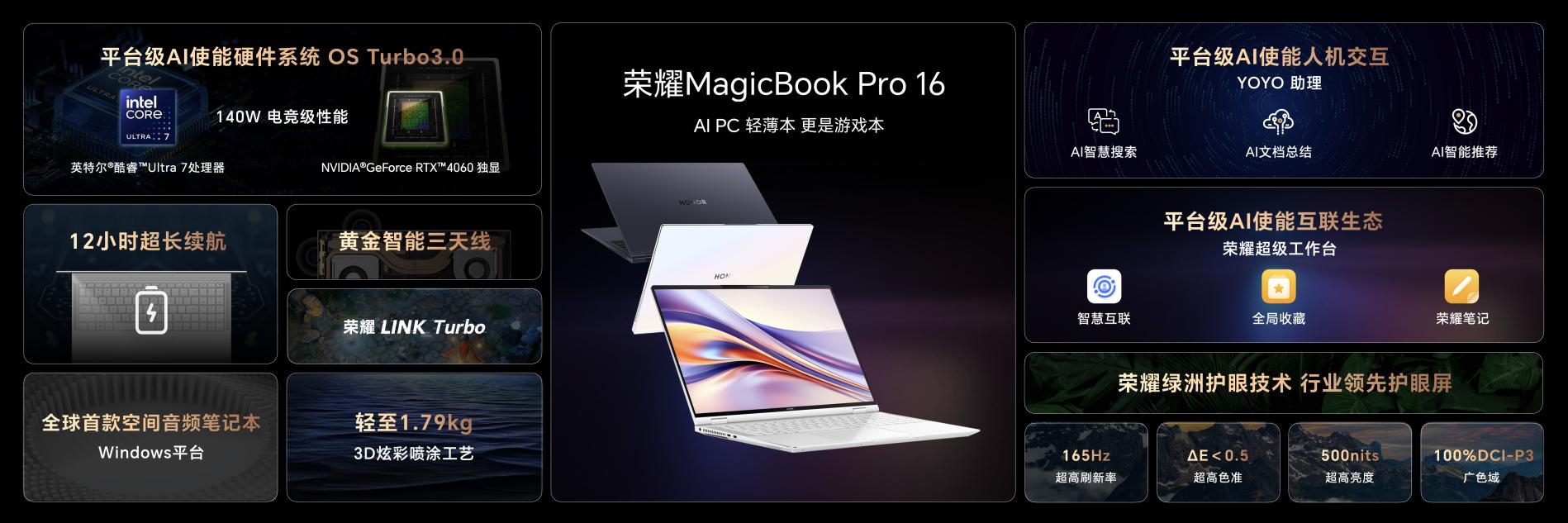 平台级AI全面使能！荣耀MagicBook Pro 16发布，开启AI PC新时代