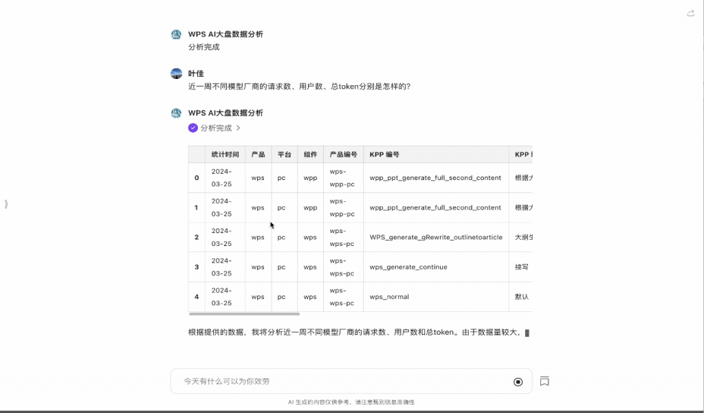 商汤科技与金山办公达成商业合作,“日日新”大模型补强办公软件理科大脑