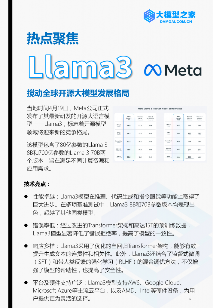 《大模型行业洞察》2024第2期 | 大模型之家