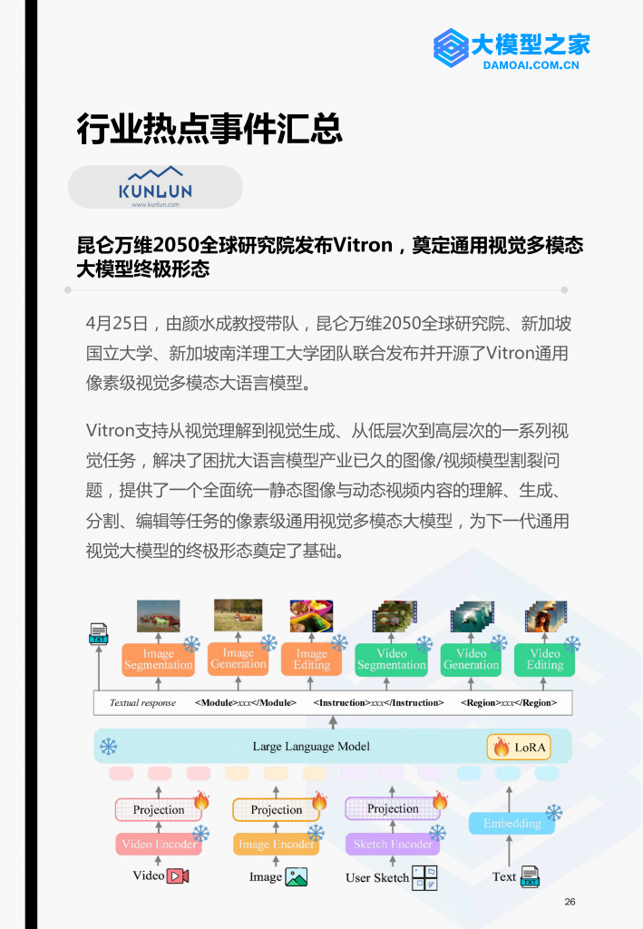《大模型行业洞察》2024第2期 | 大模型之家