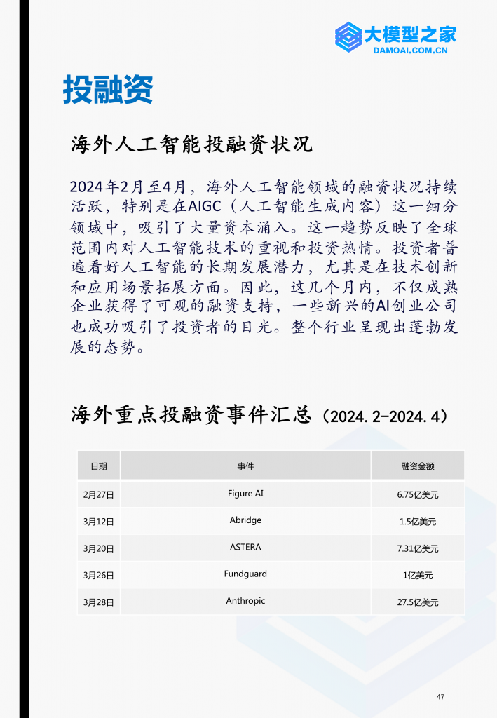 《大模型行业洞察》2024第2期 | 大模型之家