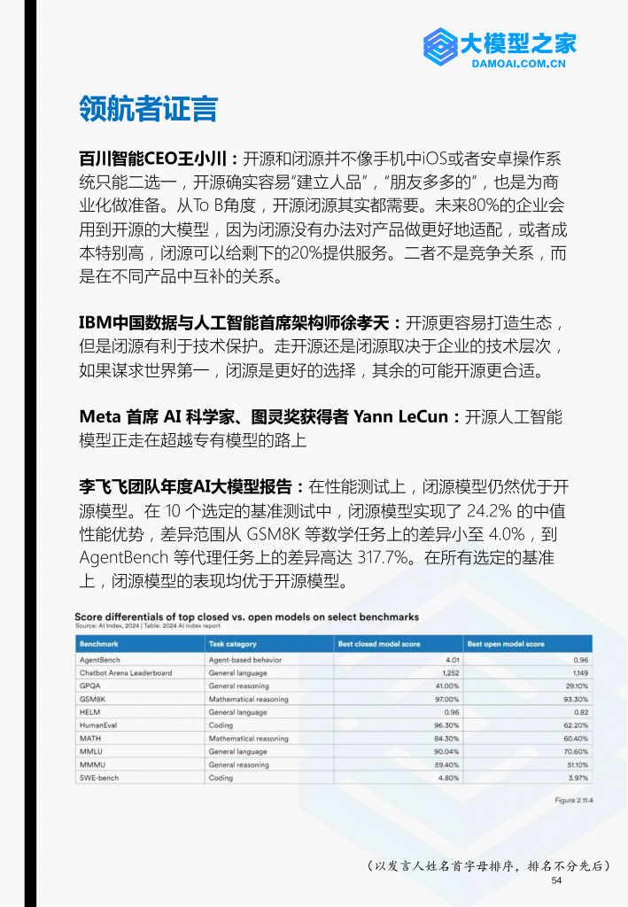 《大模型行业洞察》2024第2期 | 大模型之家
