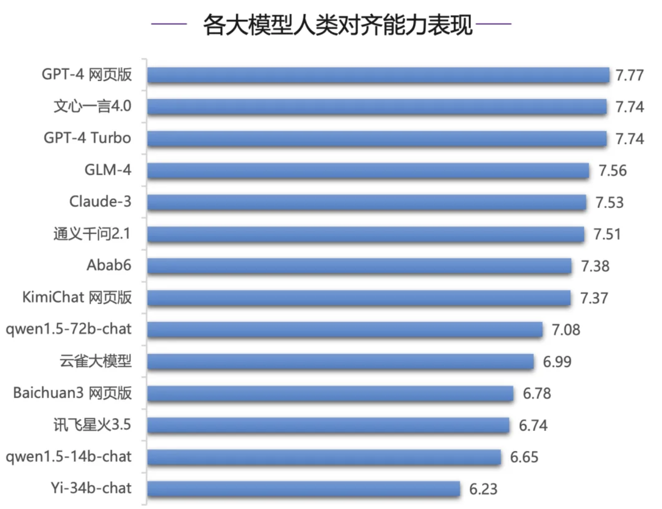 李彦宏再谈技术创新：聚焦长期价值，静待蝶变