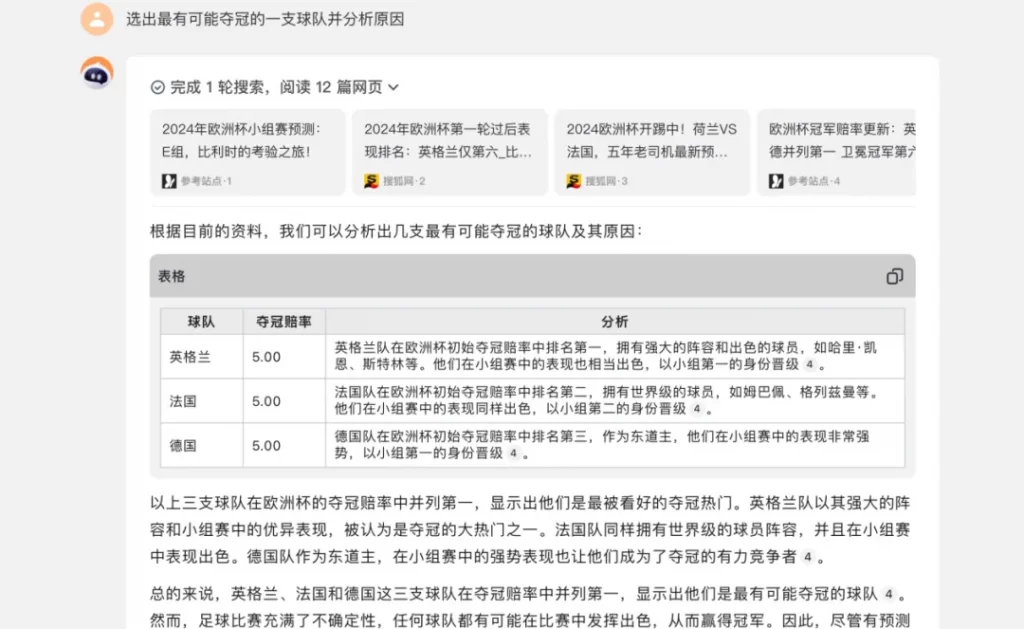 欧洲杯处处都是“黑科技”,大模型能否成功预测冠军?