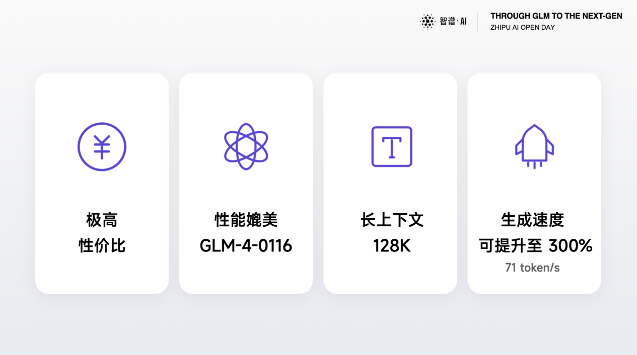 智谱AI CEO张鹏：2024是AGI元年，智谱AI要让想象力化为生产力