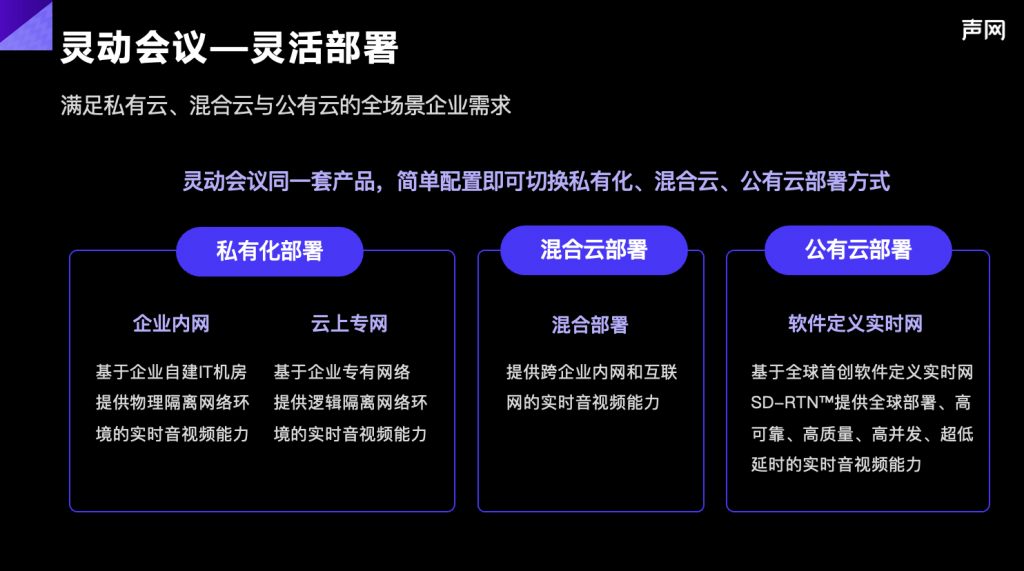 声网发布 aPaaS 灵动会议：RTE + AI，打造下一代会议产品