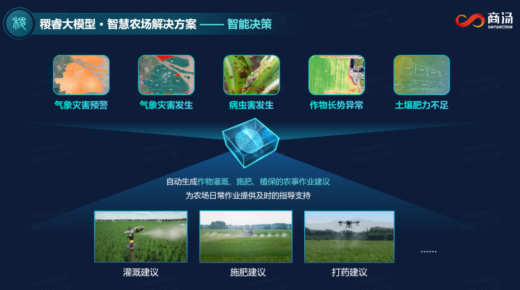 商汤科技发布稷睿农业种植决策大模型，全流程赋能助力智慧农场“五谷丰登”