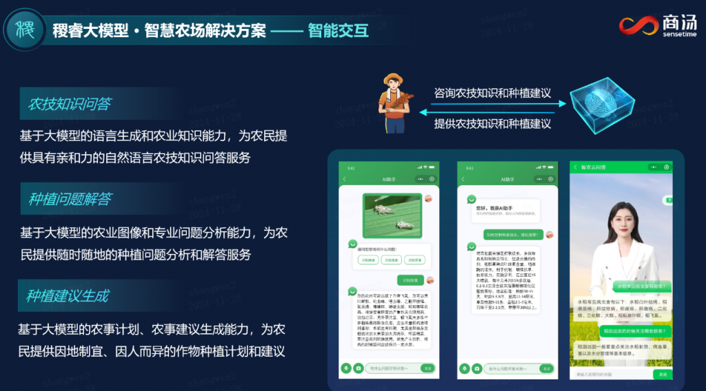 商汤科技发布稷睿农业种植决策大模型，全流程赋能助力智慧农场“五谷丰登”