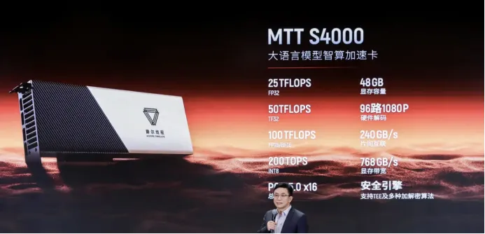 市值一夜蒸发6400亿！回顾英伟达被调查始末，华为或成最终赢家？