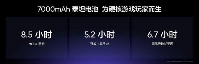 耐玩战神真我Neo7发布，2099元起全面横扫中端