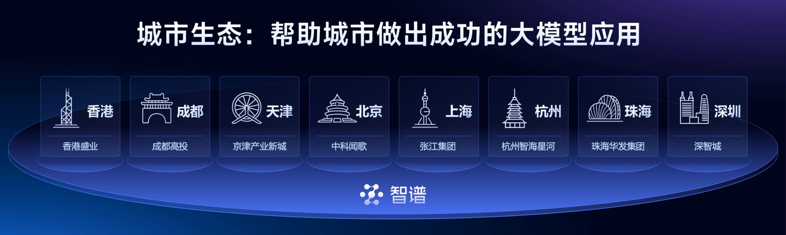 智谱发布集深度研究和操作执行于一体的Agent，背后推理模型媲美DeepSeek-R1