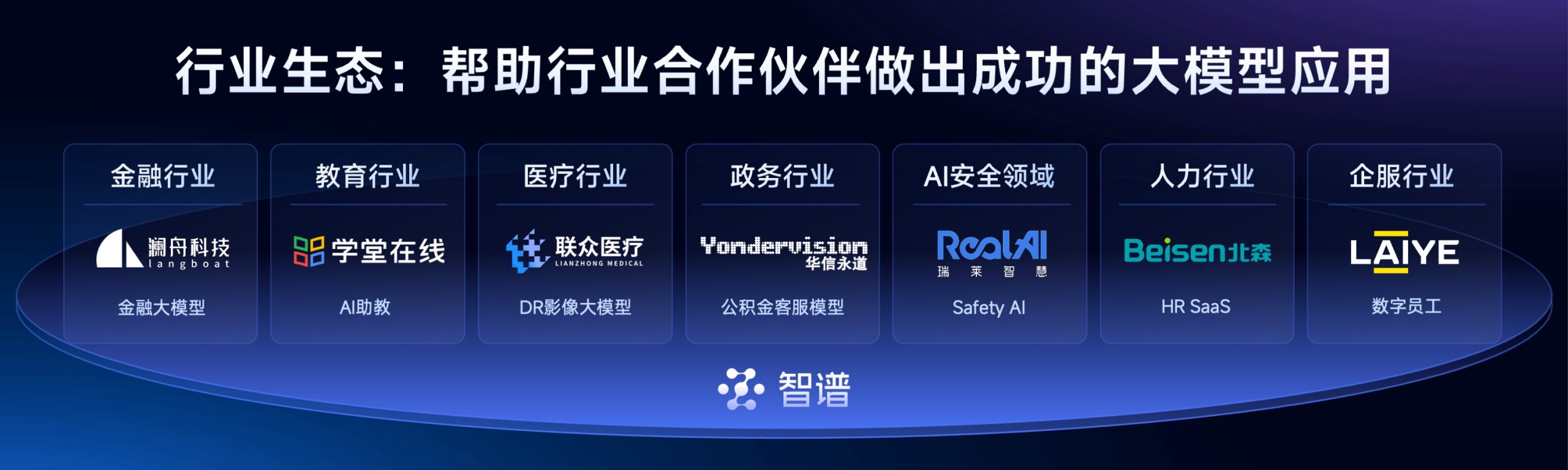 智谱发布集深度研究和操作执行于一体的Agent，背后推理模型媲美DeepSeek-R1