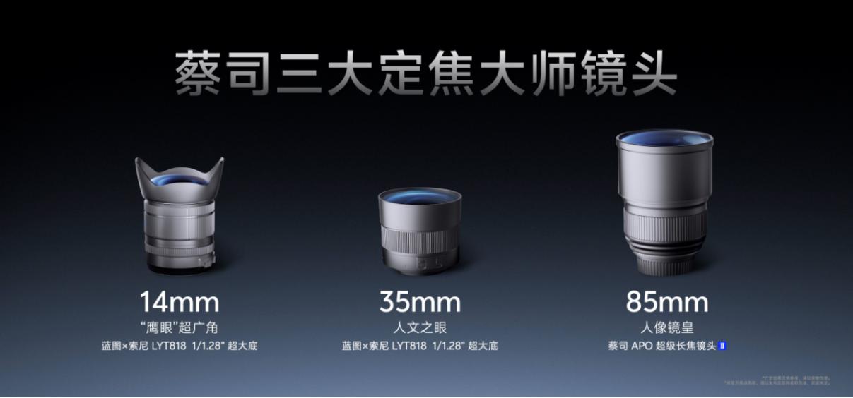 vivo蓝图影像技术再革新，解码vivo X200 Ultra影像创新逻辑
