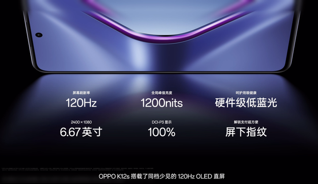 OPPO史上最大电池手机 OPPO K12s 登场，起售价 1099元起