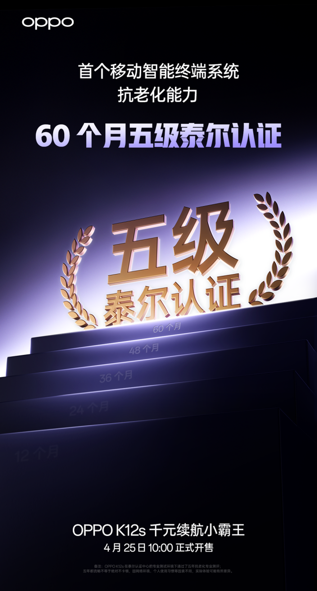 OPPO史上最大电池手机 OPPO K12s 登场，起售价 1099元起