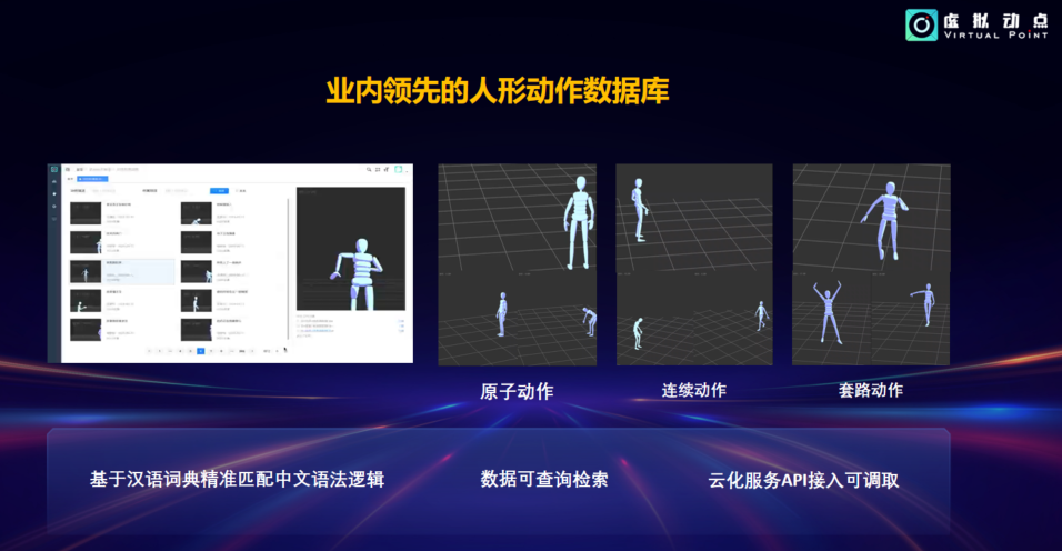 中国人形机器人生态大会丨虚拟动点破解具身智能“数据”难题