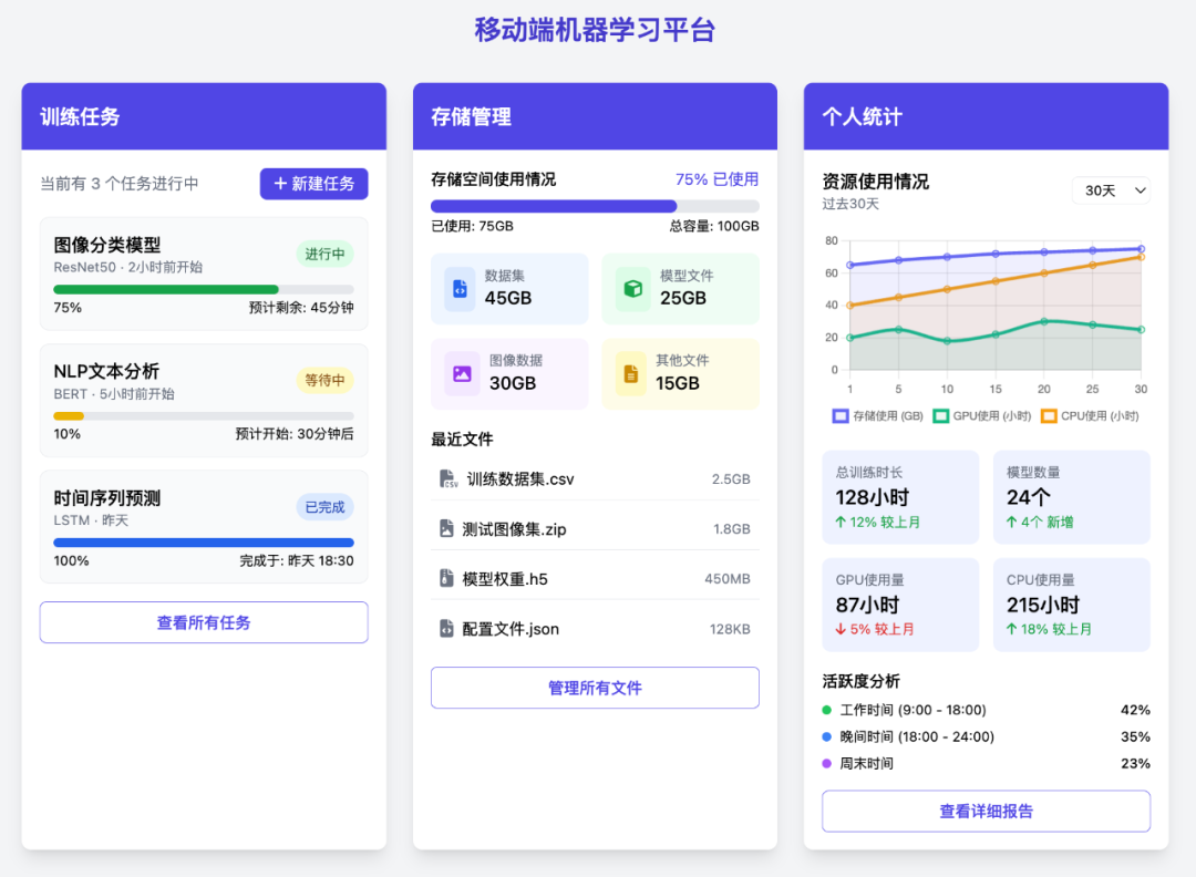 智谱开源 9B/32B 系列模型，同时启用Z.ai域名