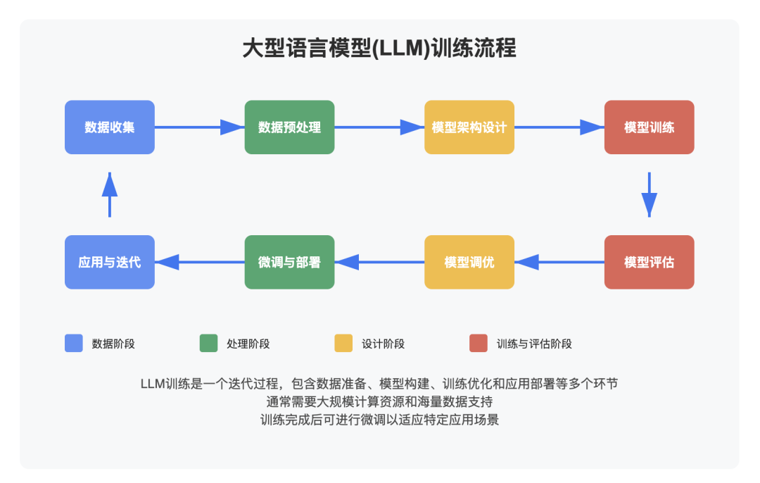 智谱开源 9B/32B 系列模型，同时启用Z.ai域名