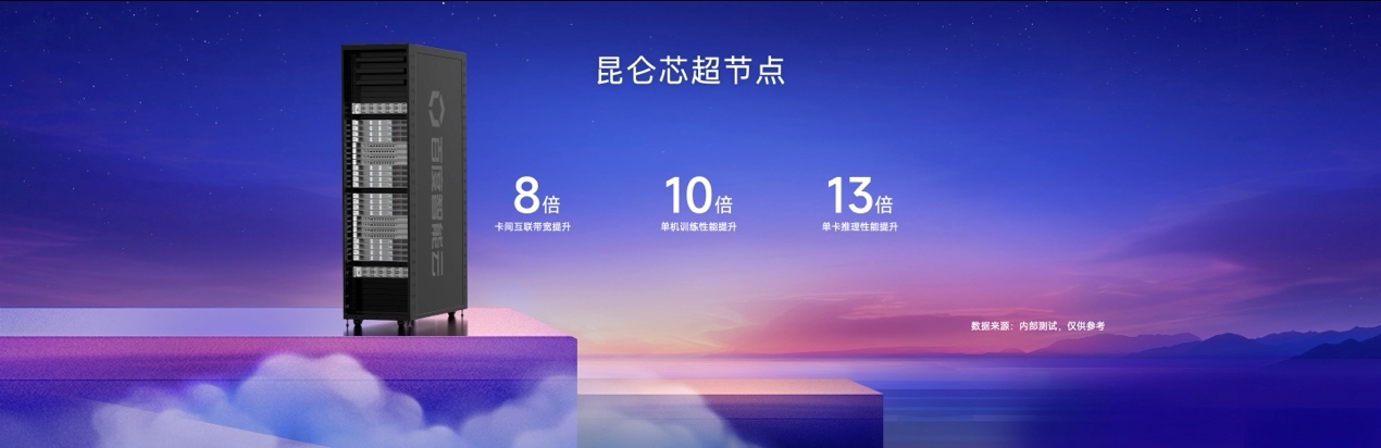 百度沈抖：应用即系统，百度智能云系统级智能基础设施，助力企业大模型高效落地