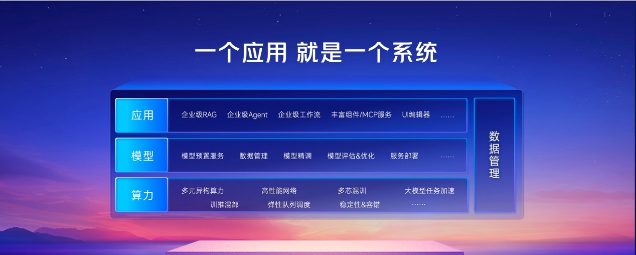百度沈抖：应用即系统，百度智能云系统级智能基础设施，助力企业大模型高效落地