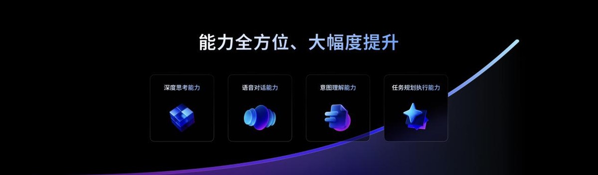 Flyme AIOS 2 操作系统正式发布，加速进入 AI 人人可及的新里程