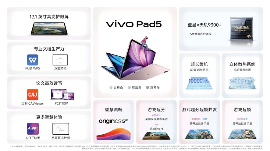 玩得好也能学得好，学娱兼备的真旗舰平板vivo Pad5正式发布