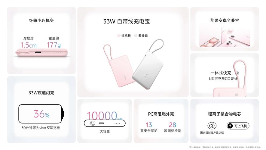 玩得好也能学得好，学娱兼备的真旗舰平板vivo Pad5正式发布
