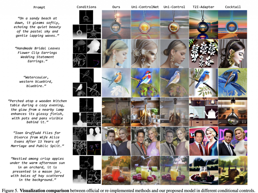 腾讯优图与复旦大学联手打造“PixelPonder”新型多视觉控制解决方案