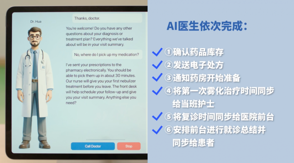 全球首家“AI诊所”落地沙特，中国科技企业让AI从“辅助”走向“主诊”