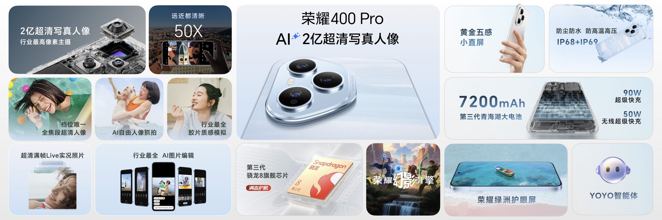 荣耀400系列发布，全维度升级，轻旗舰定位冠绝同档