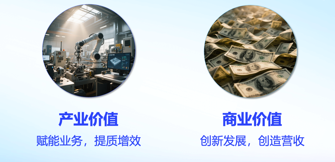 AI时代的变与不变：在技术浪潮中寻找企业的锚点