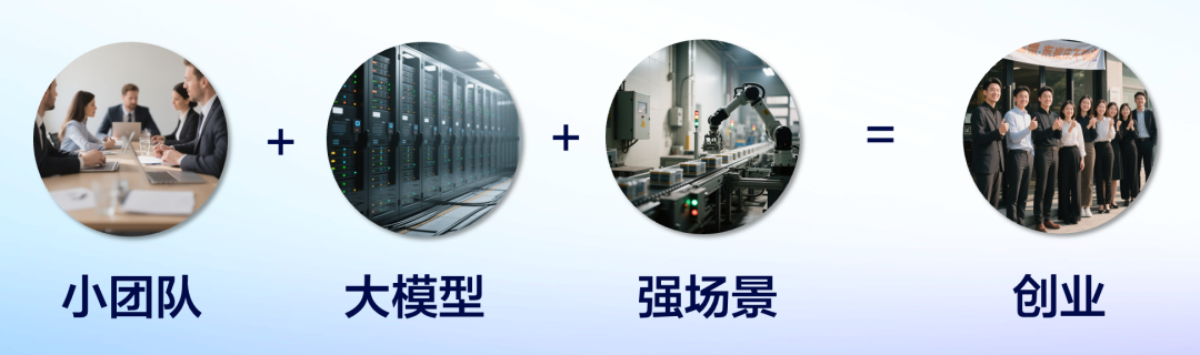AI时代的变与不变：在技术浪潮中寻找企业的锚点